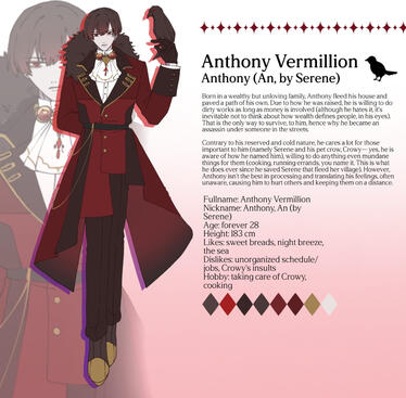 Anthony Vermillion (Standalone OC) Information