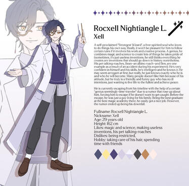 Rocxell Nightiangle L. (Project01) Information