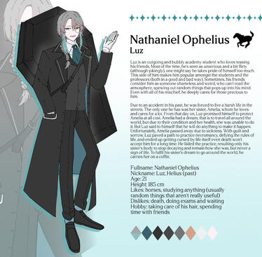 Nathaniel Ophelius (STTM) Information